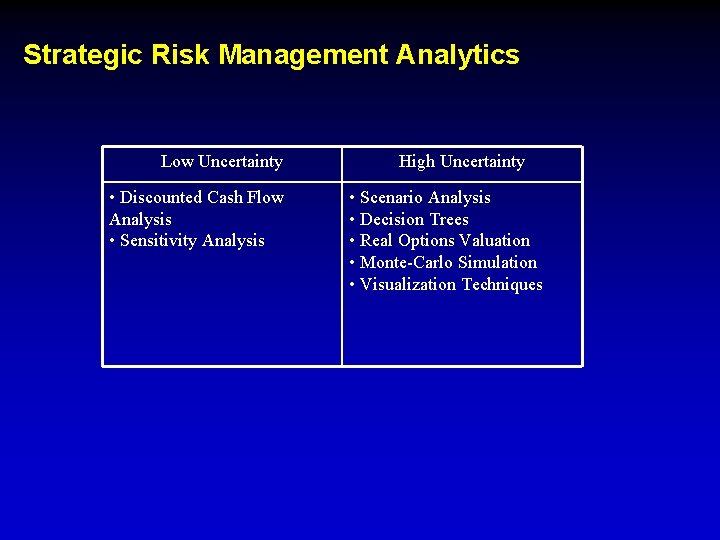 Strategic Risk Management Analytics Low Uncertainty • Discounted Cash Flow Analysis • Sensitivity Analysis
