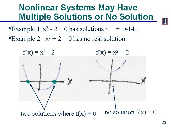 Nonlinear Systems May Have Multiple Solutions or No Solution • Example 1: x 2