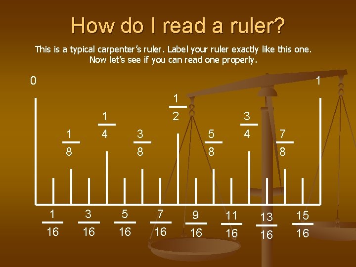 How do I read a ruler? This is a typical carpenter’s ruler. Label your