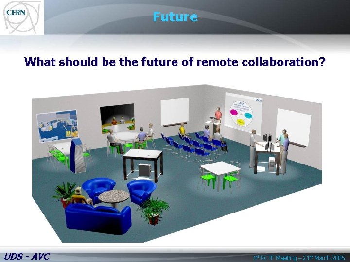 Future What should be the future of remote collaboration? UDS - AVC 1 st