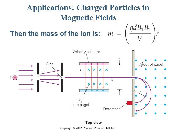 Applications: Charged Particles in Magnetic Fields Then the mass of the ion is: 