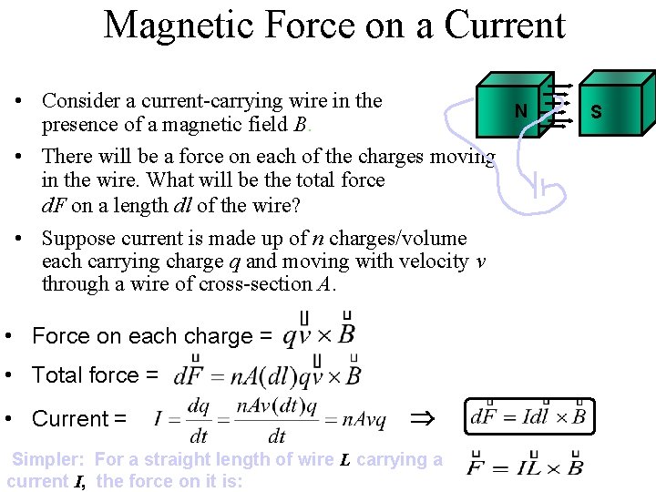 Magnetic Force on a Current • Consider a current-carrying wire in the N presence