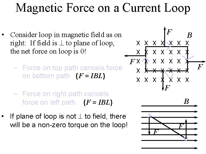 Magnetic Force on a Current Loop • Consider loop in magnetic field as on