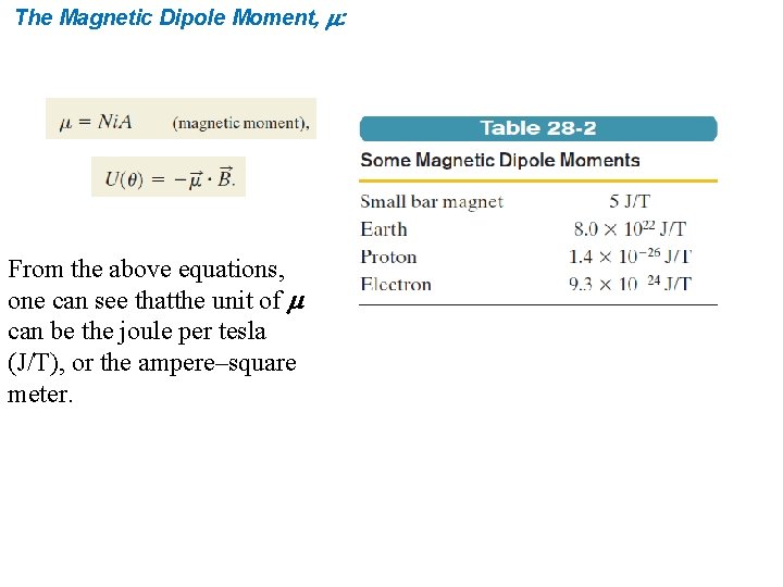 The Magnetic Dipole Moment, m: From the above equations, one can see thatthe unit