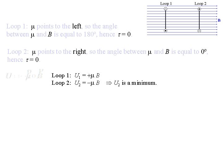 Loop 1: m points to the left, so the angle between m and B