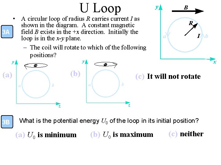 U Loop y • A circular loop of radius R carries current I as