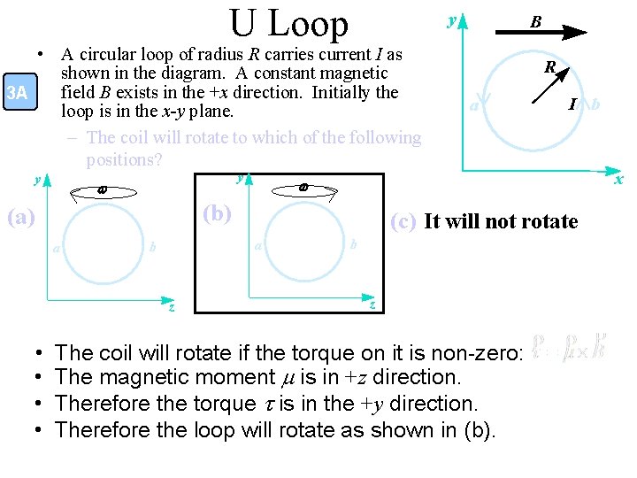 U Loop y • A circular loop of radius R carries current I as