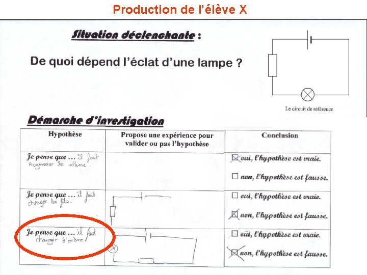 Production de l’élève X 