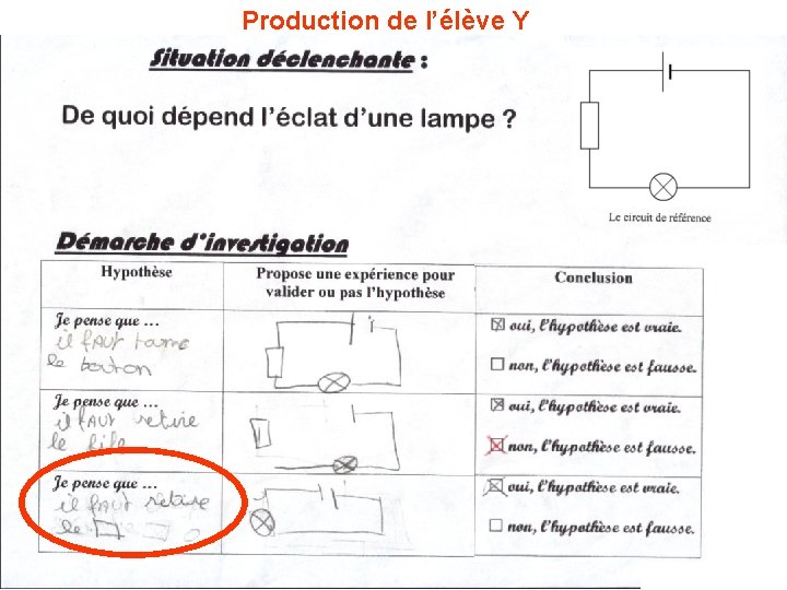 Production de l’élève Y 