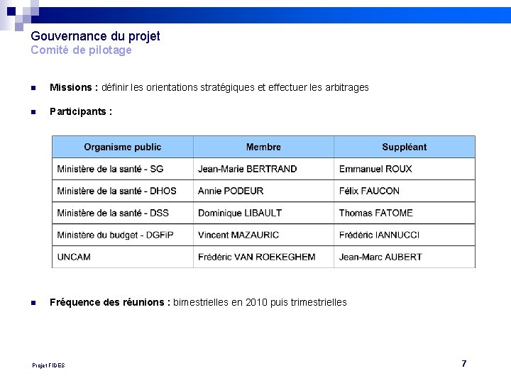 Gouvernance du projet Comité de pilotage n Missions : définir les orientations stratégiques et