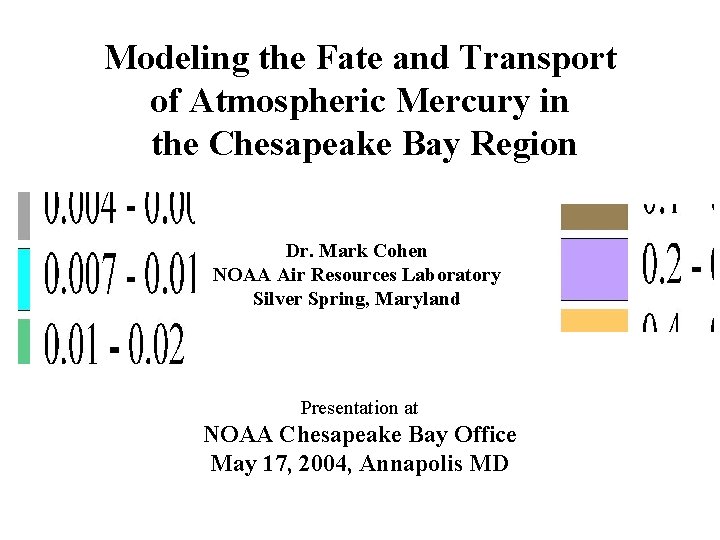 Modeling the Fate and Transport of Atmospheric Mercury