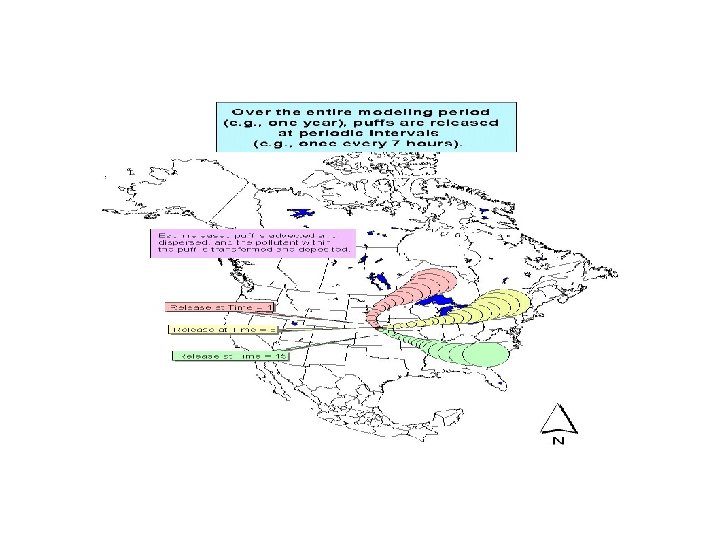 Modeling the Fate and Transport of Atmospheric Mercury
