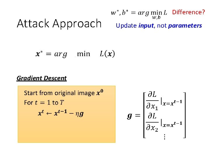 Attack Approach Gradient Descent Difference? Update input, not parameters 