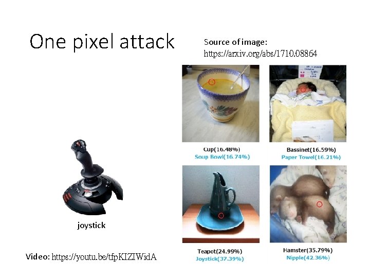 One pixel attack joystick Video: https: //youtu. be/tfp. KIZIWid. A Source of image: https: