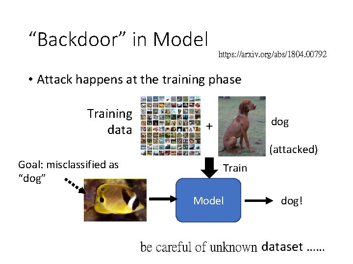 “Backdoor” in Model https: //arxiv. org/abs/1804. 00792 • Attack happens at the training phase
