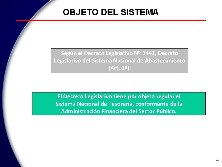 OBJETO DEL SISTEMA Según el Decreto Legislativo Nº 1441, Decreto Legislativo del Sistema Nacional