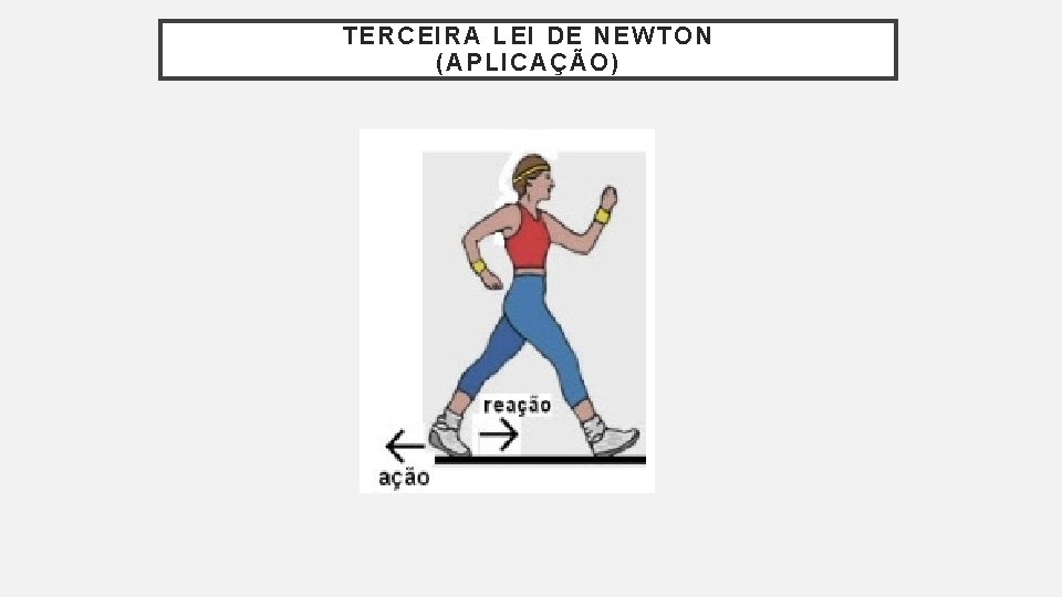 TERCEIRA LEI DE NEWTON (APLICAÇÃO) TERCEIRA LEI DE NEWTON (APLICAÇÃO)