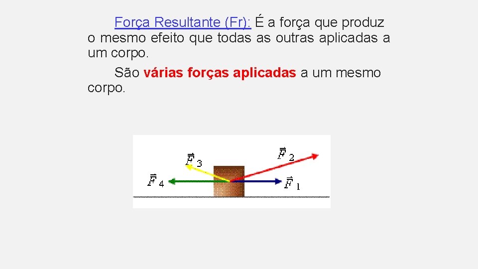 Força Resultante (Fr): É a força que produz o mesmo efeito que todas as Força Resultante (Fr): É a força que produz o mesmo efeito que todas as