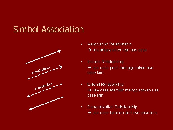 Simbol Association • Association Relationship link antara aktor dan use case • Include Relationship Simbol Association • Association Relationship link antara aktor dan use case • Include Relationship
