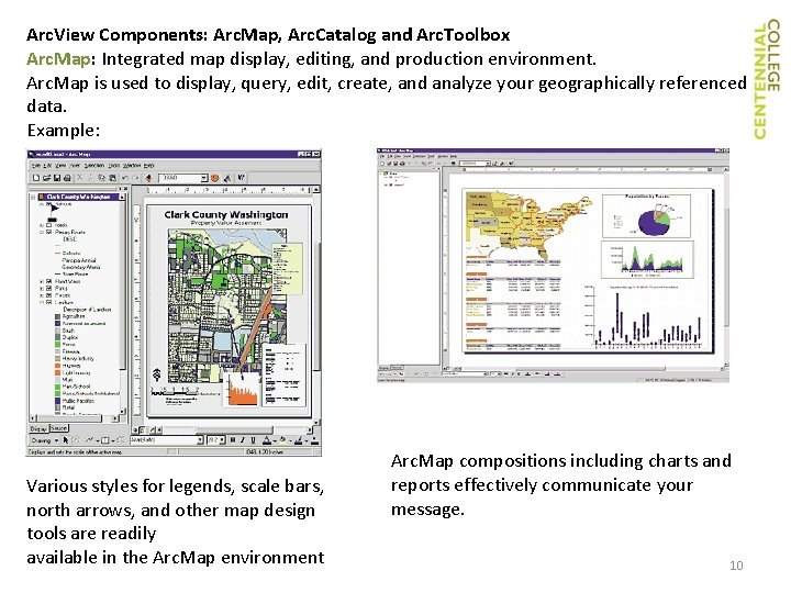 Arc. View Components: Arc. Map, Arc. Catalog and Arc. Toolbox Arc. Map: Integrated map Arc. View Components: Arc. Map, Arc. Catalog and Arc. Toolbox Arc. Map: Integrated map