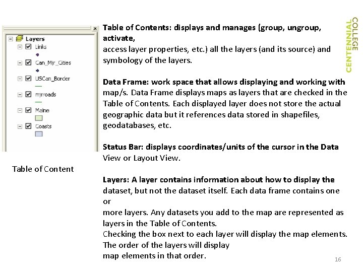 Table of Contents: displays and manages (group, ungroup, activate, access layer properties, etc. ) Table of Contents: displays and manages (group, ungroup, activate, access layer properties, etc. )