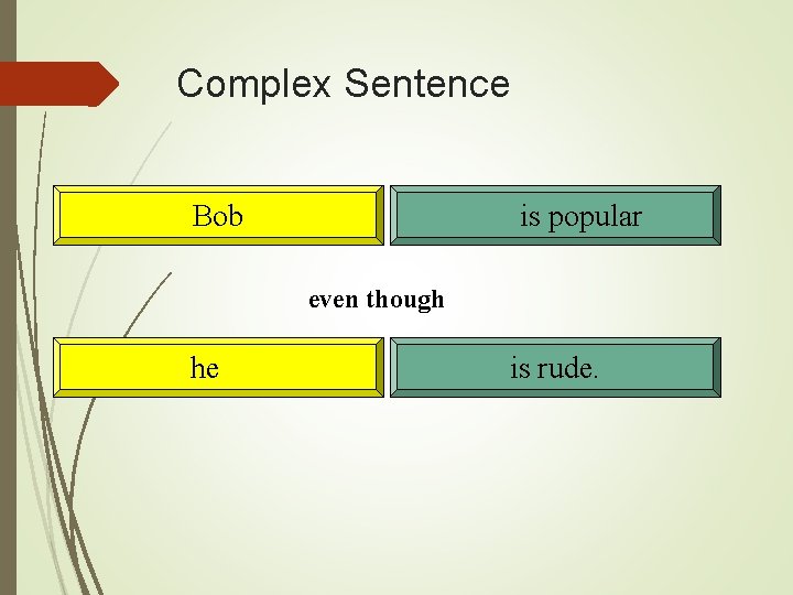 Complex Sentence Bob is popular even though he is rude. 