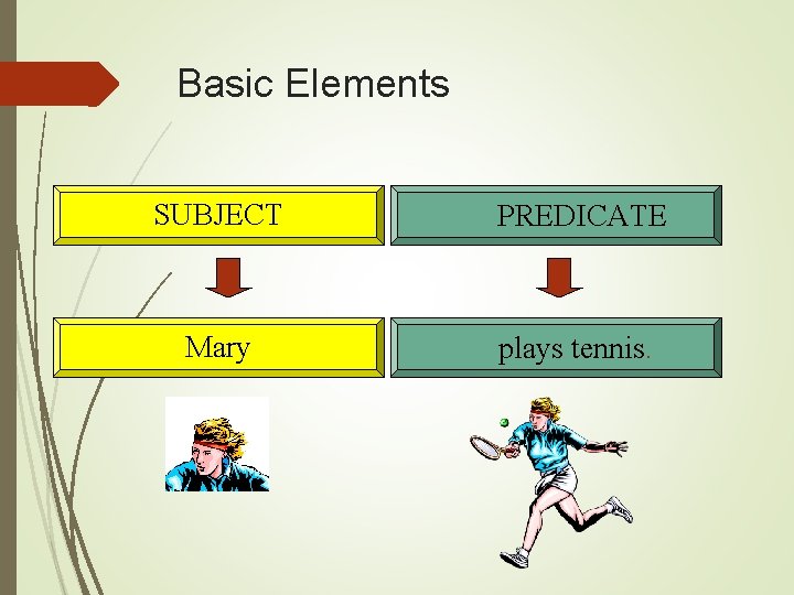 Basic Elements SUBJECT PREDICATE Mary plays tennis. 