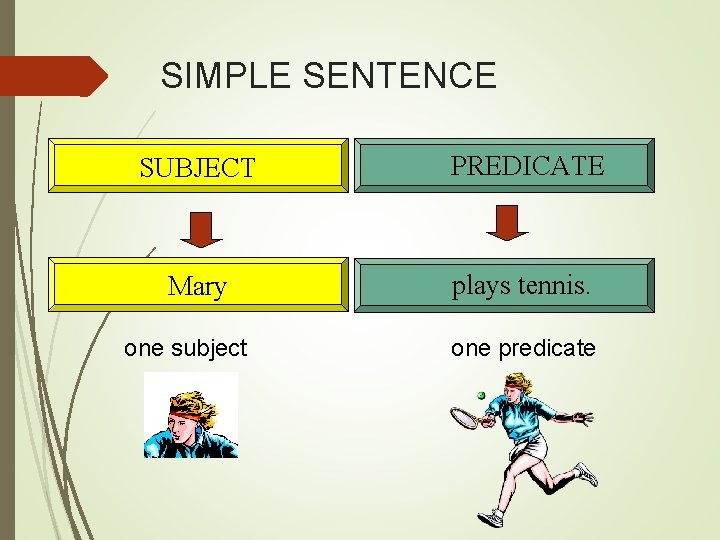 SIMPLE SENTENCE SUBJECT PREDICATE Mary plays tennis. one subject one predicate 
