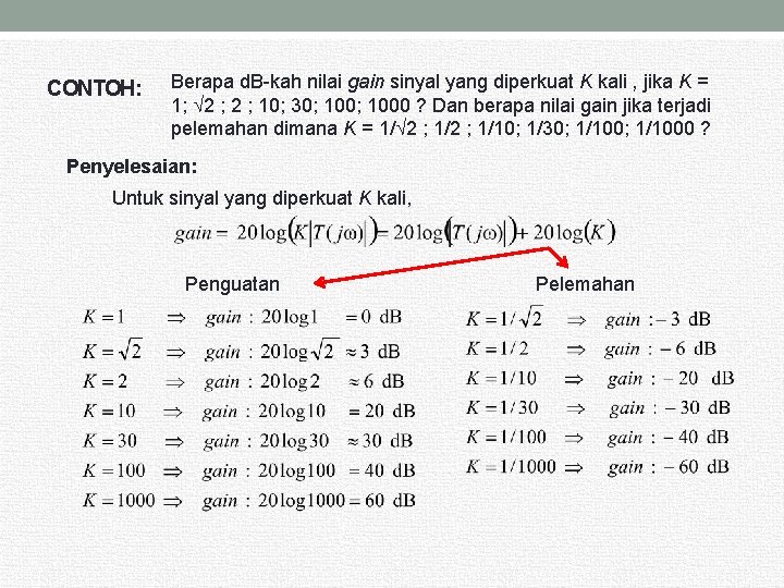 CONTOH: Berapa d. B-kah nilai gain sinyal yang diperkuat K kali , jika K