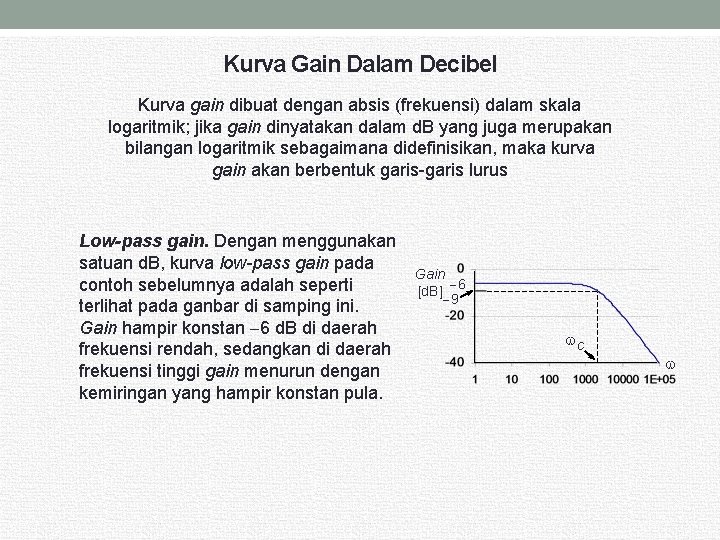 Kurva Gain Dalam Decibel Kurva gain dibuat dengan absis (frekuensi) dalam skala logaritmik; jika Kurva Gain Dalam Decibel Kurva gain dibuat dengan absis (frekuensi) dalam skala logaritmik; jika