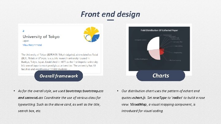 Front end design Overall framework • As for the overall style, we used bootstrap: