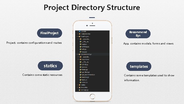 Project Directory Structure Final. Project, contains configurations and routes. statics Contains come static resources.
