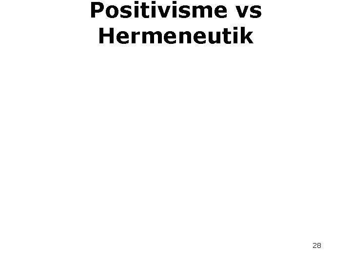 Positivisme vs Hermeneutik 28 