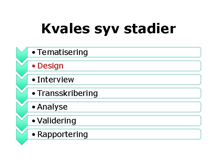 Kvales syv stadier • Tematisering • Design • Interview • Transskribering • Analyse •