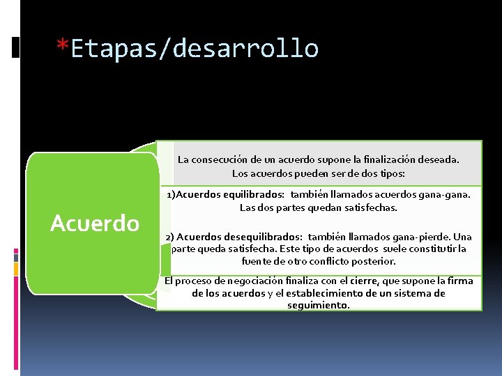 *Etapas/desarrollo La consecución de un acuerdo supone la finalización deseada. Los acuerdos pueden ser