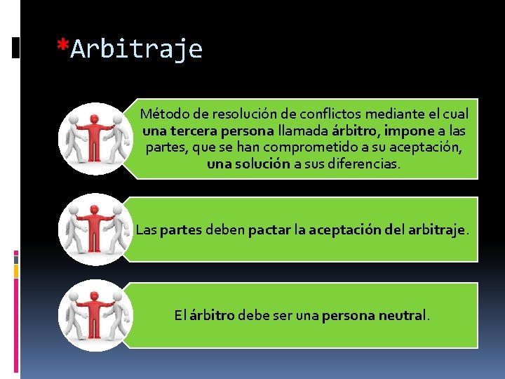 *Arbitraje Método de resolución de conflictos mediante el cual una tercera persona llamada árbitro,