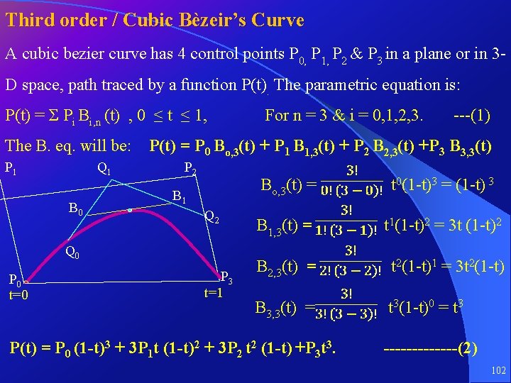 Third order / Cubic Bèzeir’s Curve A cubic bezier curve has 4 control points