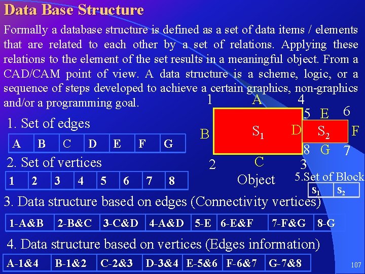 Data Base Structure Formally a database structure is defined as a set of data