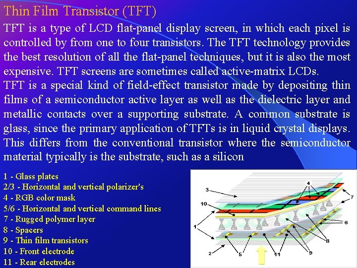 Thin Film Transistor (TFT) TFT is a type of LCD flat-panel display screen, in