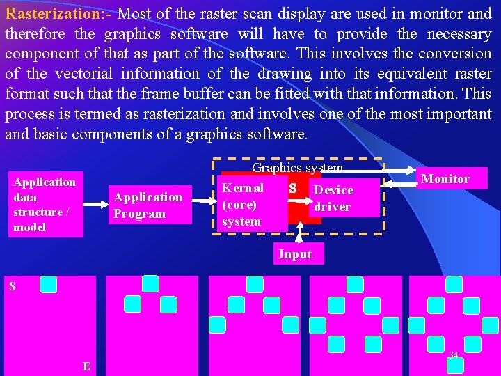 Rasterization: - Most of the raster scan display are used in monitor and therefore