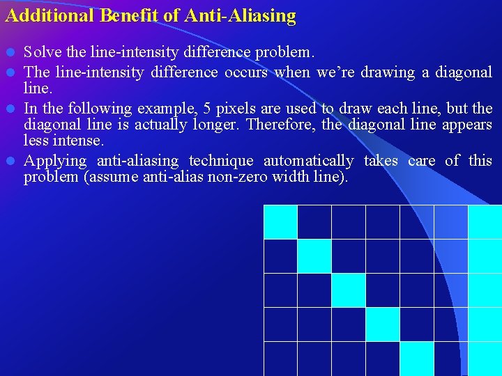 Additional Benefit of Anti-Aliasing Solve the line-intensity difference problem. The line-intensity difference occurs when