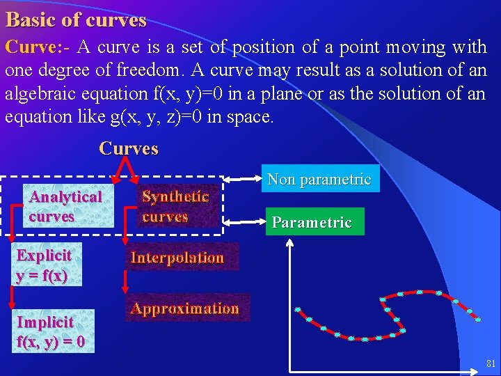 Basic of curves Curve: - A curve is a set of position of a