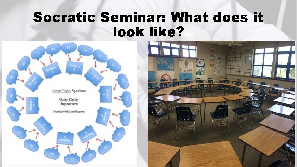 Socratic Seminar: What does it look like? 