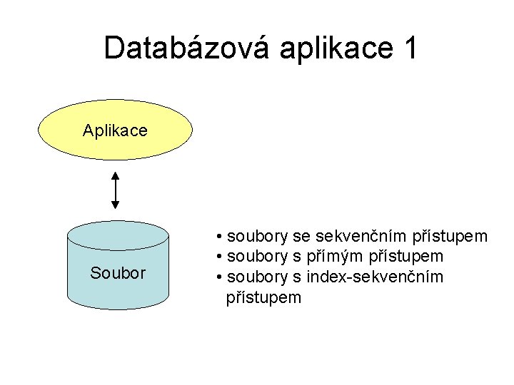 Databázová aplikace 1 Aplikace Soubor • soubory se sekvenčním přístupem • soubory s přímým