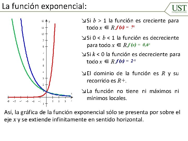 La función exponencial: ↘Si b > 1 la función es creciente para todo x