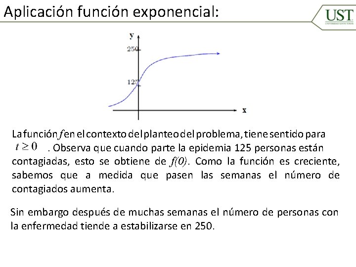 Aplicación función exponencial: La función f en el contexto del planteo del problema, tiene