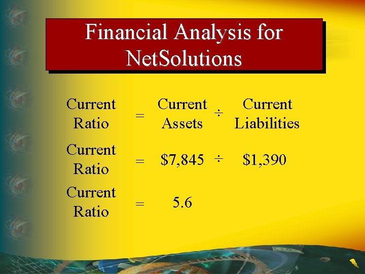 Financial Analysis for Net. Solutions Current Ratio Current = Assets ÷ Liabilities = $7,