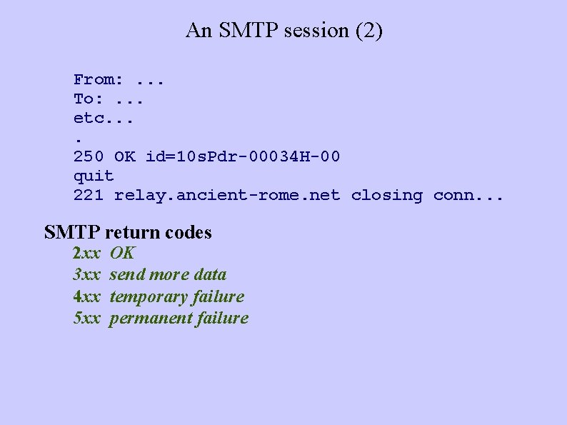 An SMTP session (2) From: . . . To: . . . etc. .