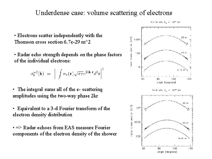 Underdense case: volume scattering of electrons • Electrons scatter independently with the Thomson cross