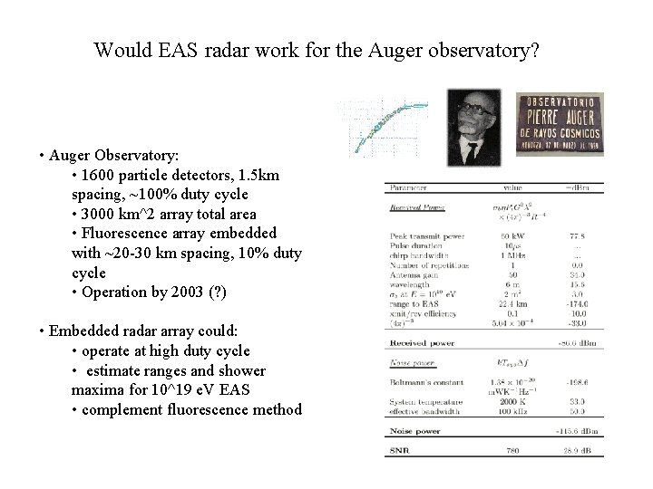 Would EAS radar work for the Auger observatory? • Auger Observatory: • 1600 particle